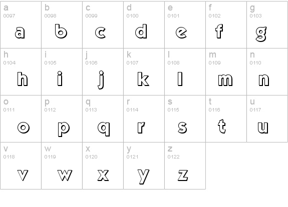 Mouser Outline details - Free Fonts at FontZone.net