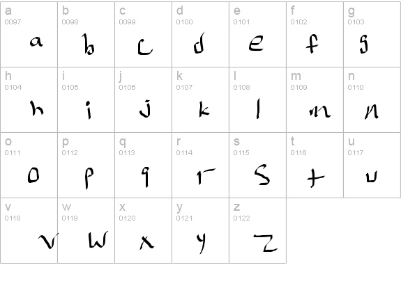 mr. doodely doo Normal details - Free Fonts at FontZone.net