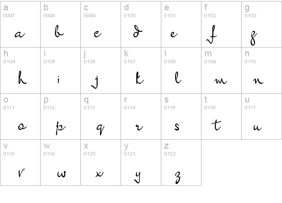 Mr Keningbeck details - Free Fonts at FontZone.net