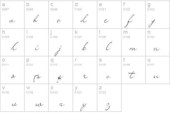 Mr Leopolde details - Free Fonts at FontZone.net