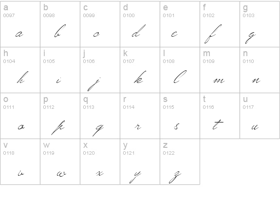 MrBlaketon details - Free Fonts at FontZone.net