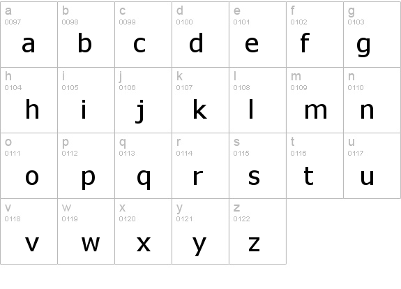 MS Reference Sans Serif details - Free Fonts at FontZone.net