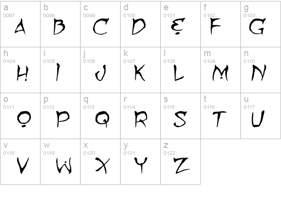 Mummy Loves You details - Free Fonts at FontZone.net