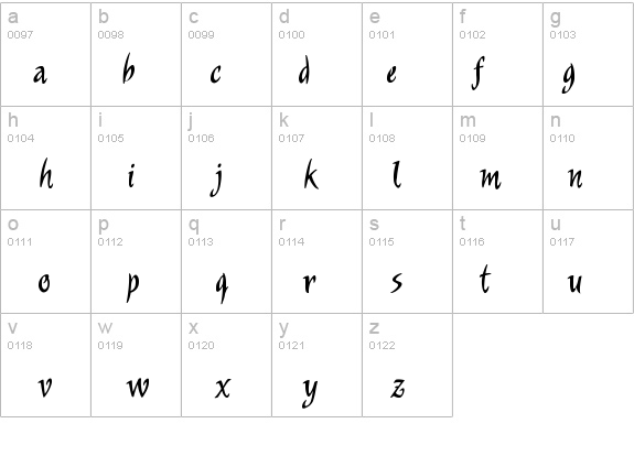 Murga details - Free Fonts at FontZone.net