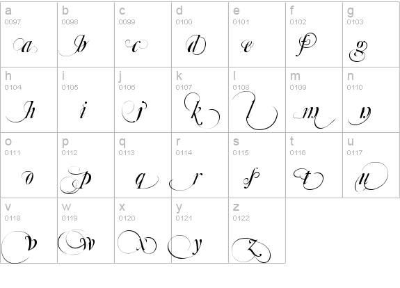 Mutlu Ornamental details - Free Fonts at FontZone.net