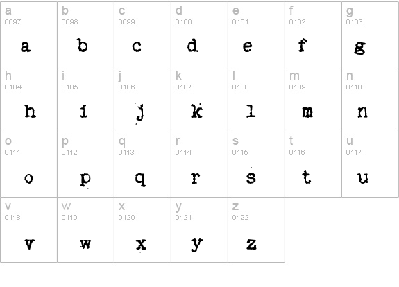 My Old Remington details - Free Fonts at FontZone.net