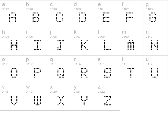 My Pager details - Free Fonts at FontZone.net