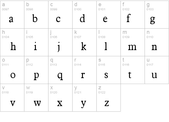 Nadine-Condensed Normal details - Free Fonts at FontZone.net