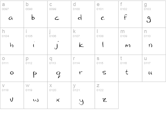 Narinx details - Free Fonts at FontZone.net