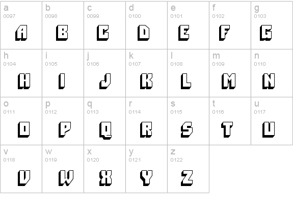 Native Normal details - Free Fonts at FontZone.net