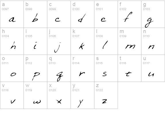 NedsHand Regular details - Free Fonts at FontZone.net