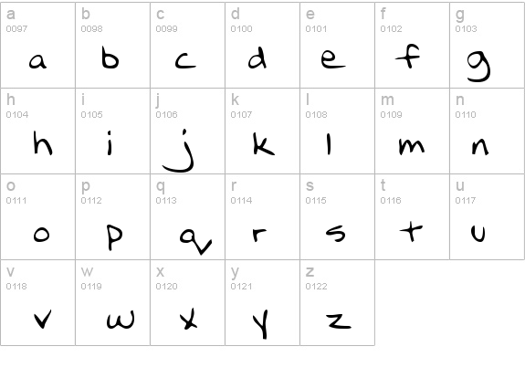 NellysHand Regular details - Free Fonts at FontZone.net