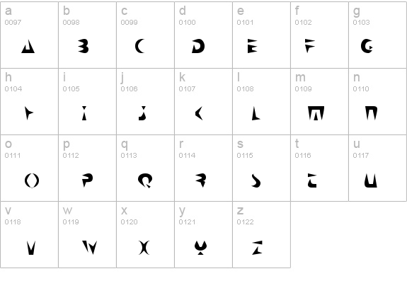 NeoSpacial details - Free Fonts at FontZone.net