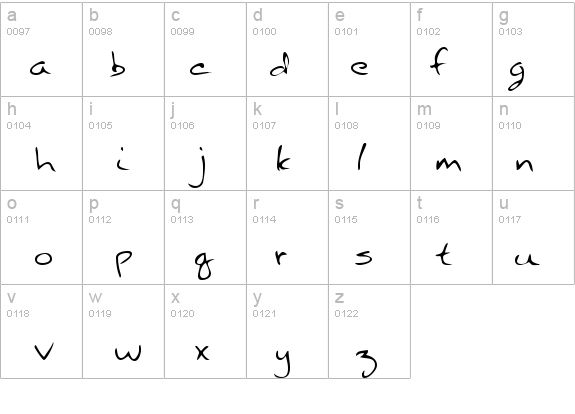 NettiesHand Regular details - Free Fonts at FontZone.net