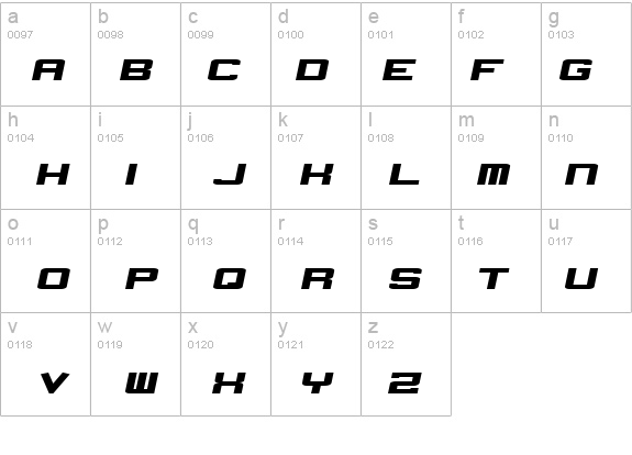 NeverSayDie details - Free Fonts at FontZone.net