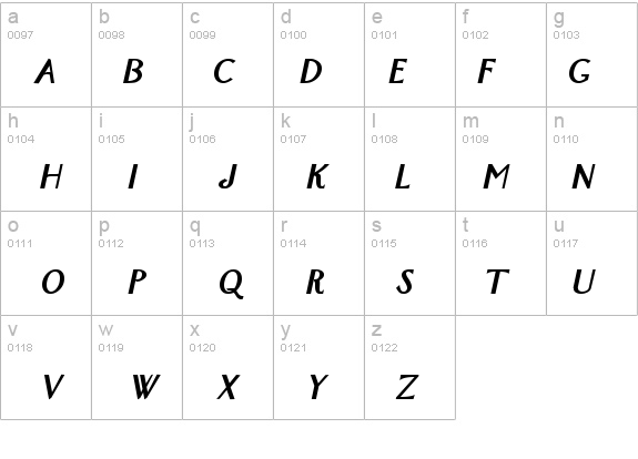 New-York Bold Italic details - Free Fonts at FontZone.net