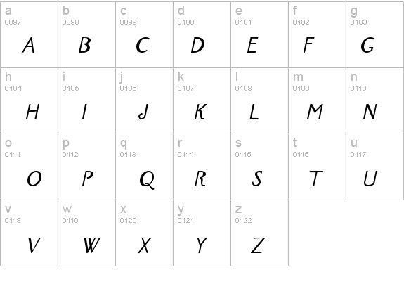 New-York Italic details - Free Fonts at FontZone.net