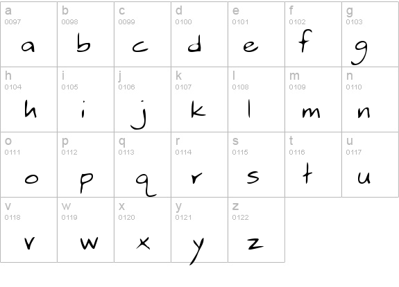 NickysHand details - Free Fonts at FontZone.net