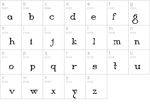 Niederwald details - Free Fonts at FontZone.net