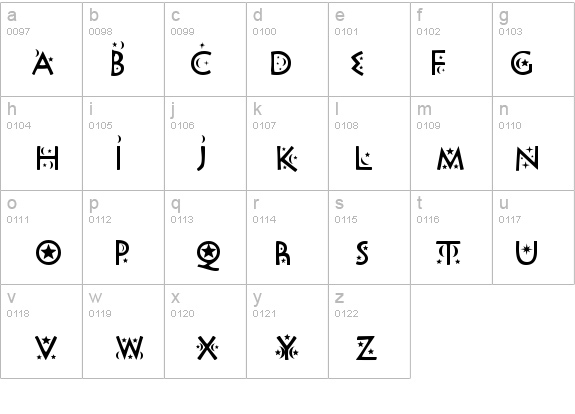 Night Sky details - Free Fonts at FontZone.net