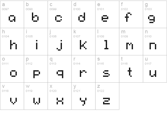 NinePin details - Free Fonts at FontZone.net