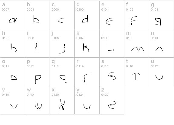 nineties finale details - Free Fonts at FontZone.net