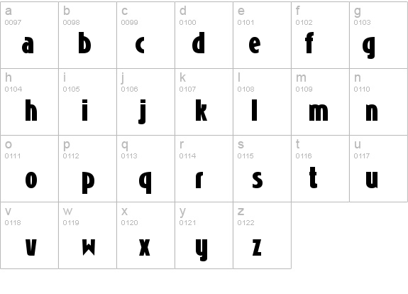 Niobium details - Free Fonts at FontZone.net