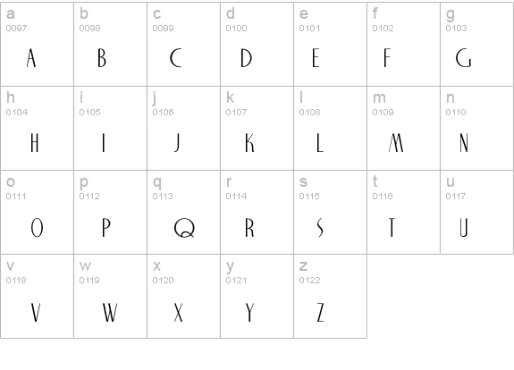 NiteClub details - Free Fonts at FontZone.net