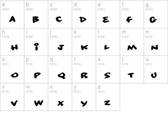 No consequence details - Free Fonts at FontZone.net