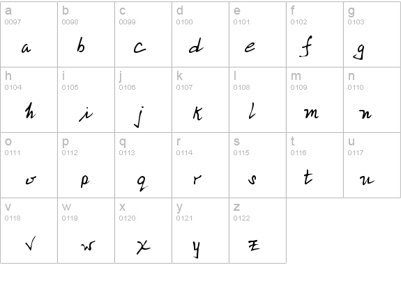 NolansHand Regular details - Free Fonts at FontZone.net