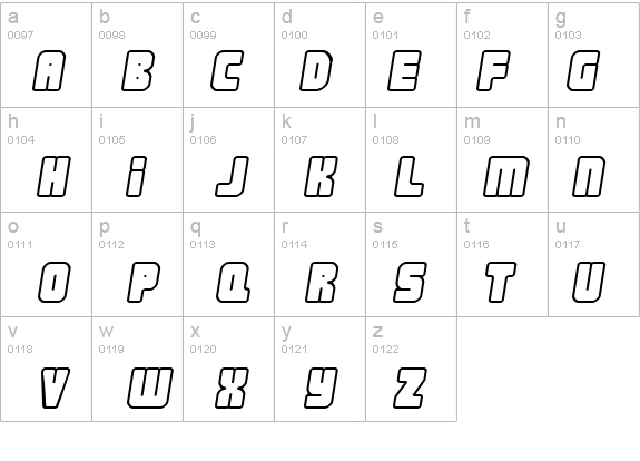 Nonstop italic details - Free Fonts at FontZone.net