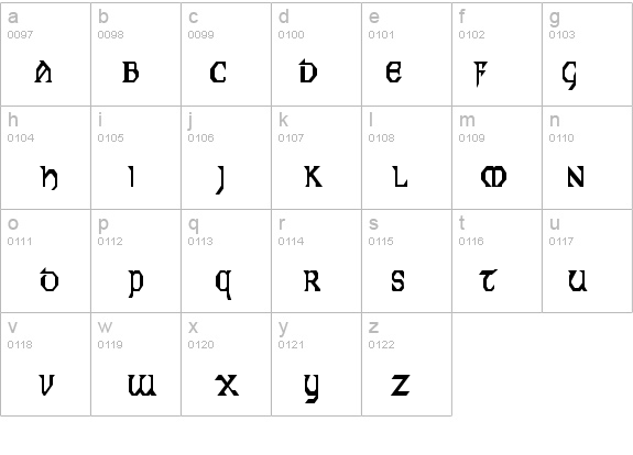 Norman-Condensed Bold details - Free Fonts at FontZone.net