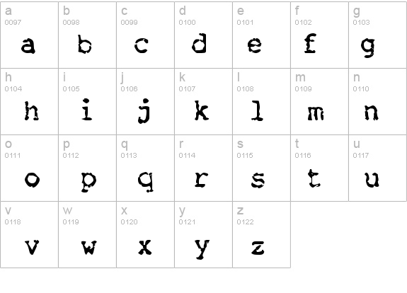Nose Bleed details - Free Fonts at FontZone.net