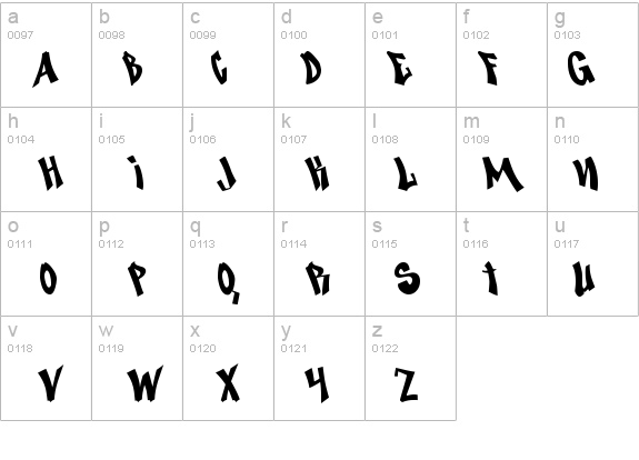 Nosegrind Demo details - Free Fonts at FontZone.net