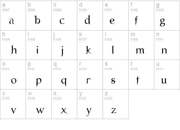 Nosferatu Regular details - Free Fonts at FontZone.net
