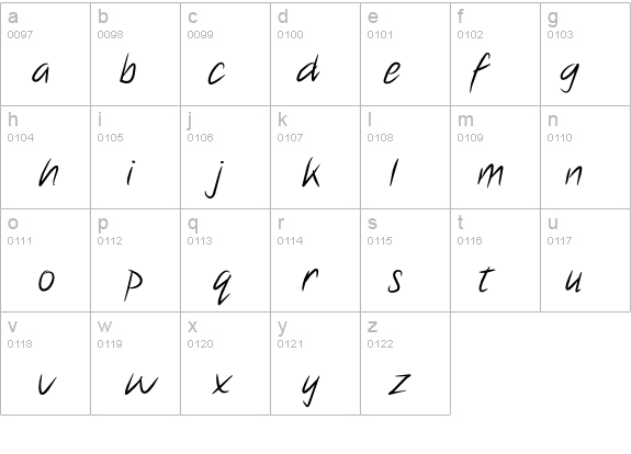 Note this details - Free Fonts at FontZone.net