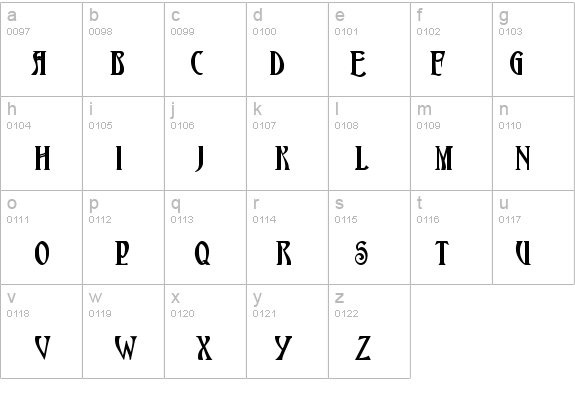 Nouveau Bold details - Free Fonts at FontZone.net