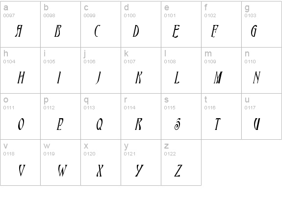 Nouveau-Condensed Italic details - Free Fonts at FontZone.net