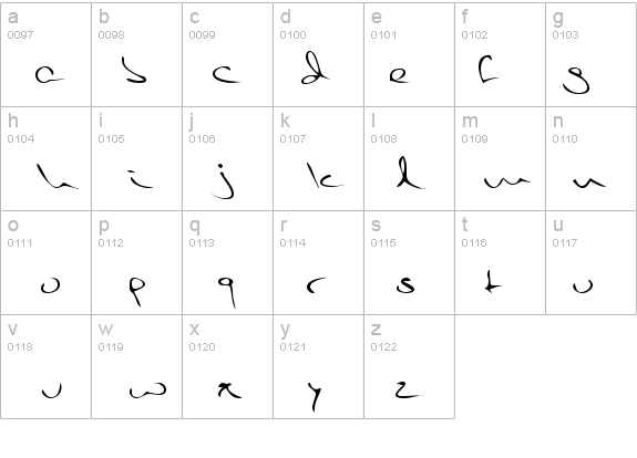 NoviasHand Regular details - Free Fonts at FontZone.net