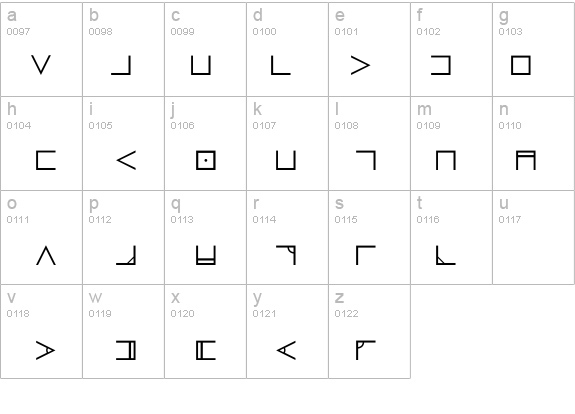 Nugsoth details - Free Fonts at FontZone.net