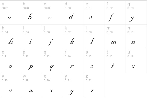 Nuncio details - Free Fonts at FontZone.net