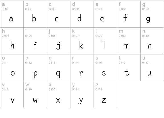 Ocelot Monowidth details - Free Fonts at FontZone.net