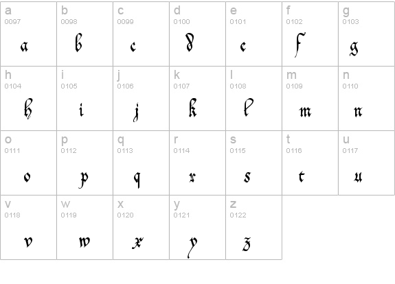 Offenbach Chancery details - Free Fonts at FontZone.net