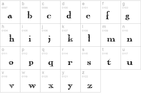 Old Copperfield details - Free Fonts at FontZone.net