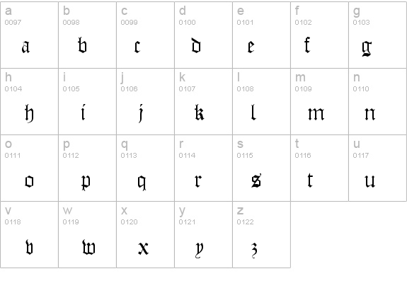Old London details - Free Fonts at FontZone.net