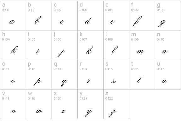 Old Script details - Free Fonts at FontZone.net
