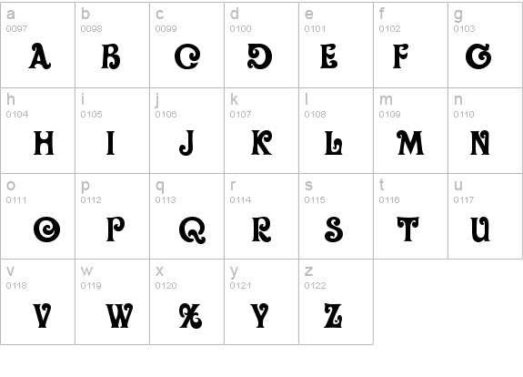 Oliver details - Free Fonts at FontZone.net