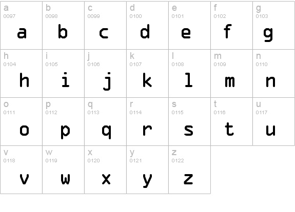 Optical A Normal details - Free Fonts at FontZone.net