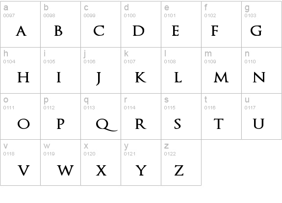 Optimus Princeps Semi Bold details - Free Fonts at FontZone.net