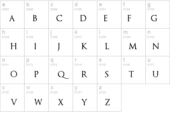 Optimus Princeps details - Free Fonts at FontZone.net